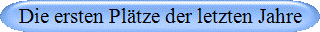 Die ersten Pltze der letzten Jahre